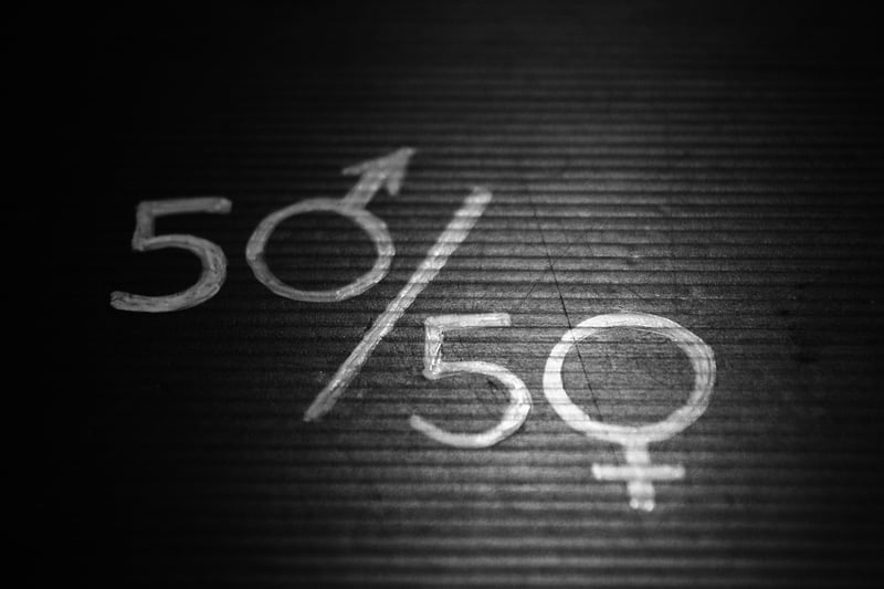 Women Empowerment